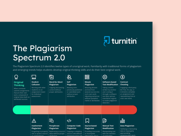 plagiarism-spectrum checker