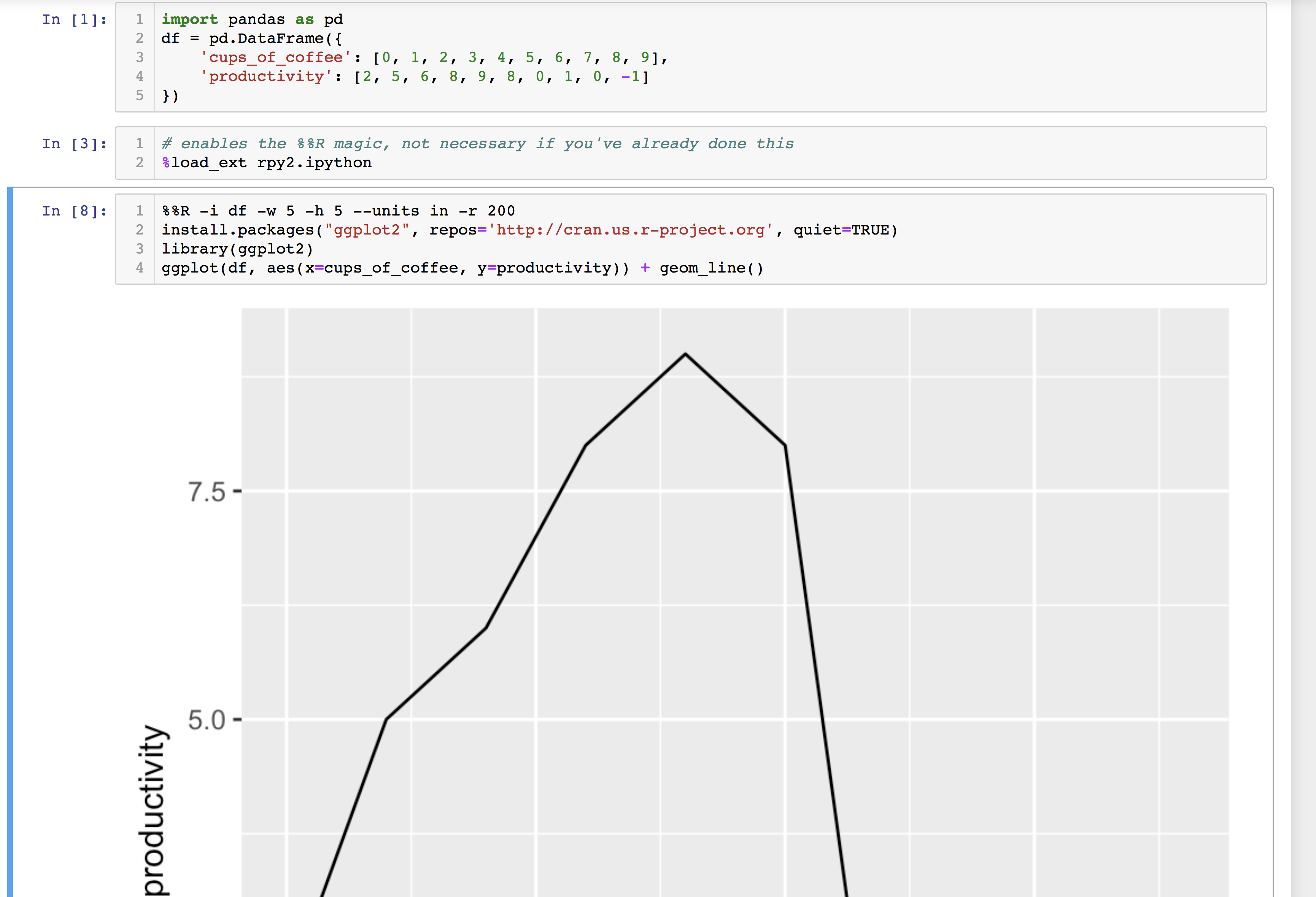 Mixed Python and R code in Jupyter Notebook