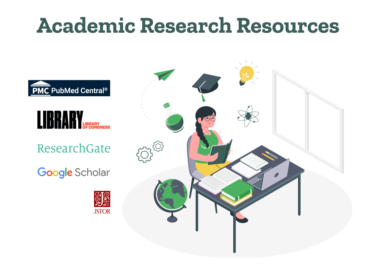 best-Academic-Research-Resources