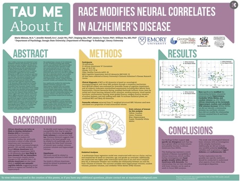 color contrasting in academic paper