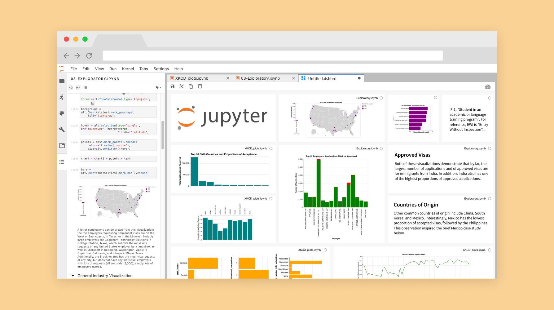 Data analysis using Python and R on Jupyter Notebook interface