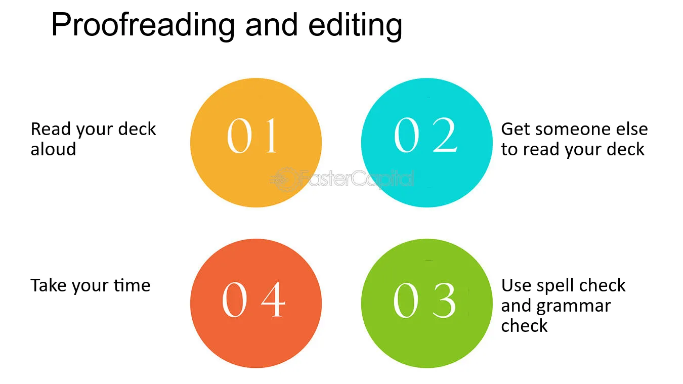 post writing-Proofreading-and-editing your coursework