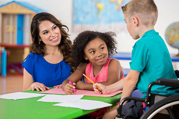 students with special needs learners inclusion 
