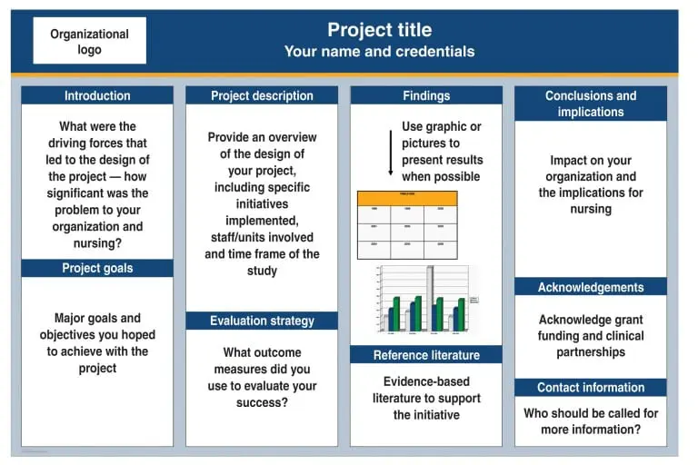 sample poster layout