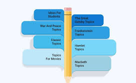 Buy literature paper