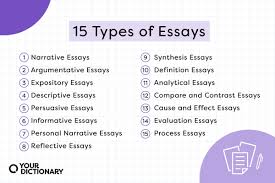 order essay
