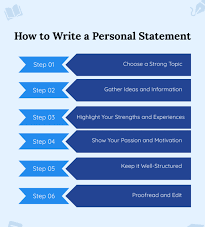 buy personal statement
