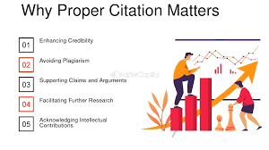 plagiarism free dissertation writing