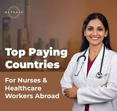 Best Countries to Work in as a Nurse After Graduation In 2025