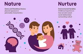 Nature vs. Nurture in Human Behavior: