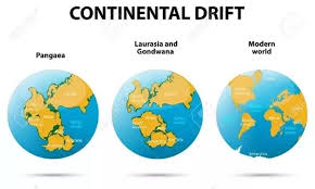 Plate Tectonics vs Continental Drift: 5 Big Differences Every Student Should Know