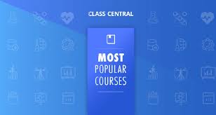 Popular Courses