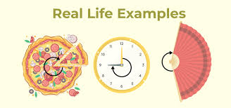Real-Life Examples, Templates, and Case Studies