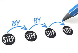 Step‑by‑Step:
