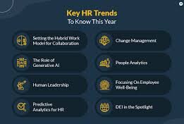 employee relations