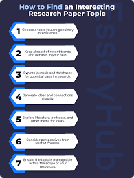 employee relations