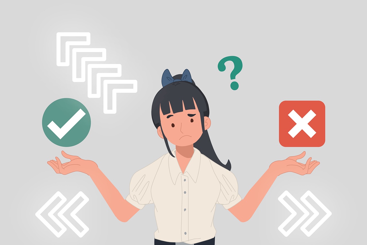 Evaluation of Dilemma