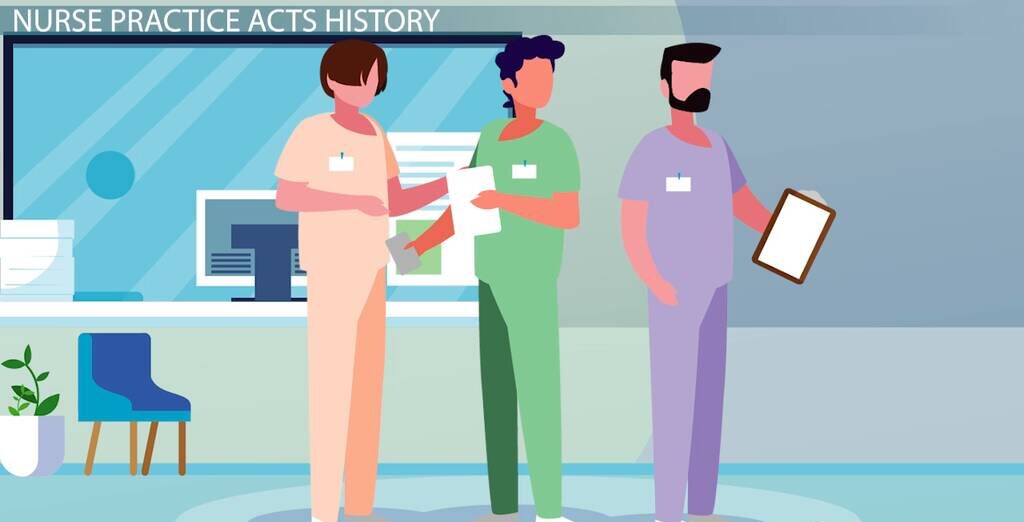 nursing Practice