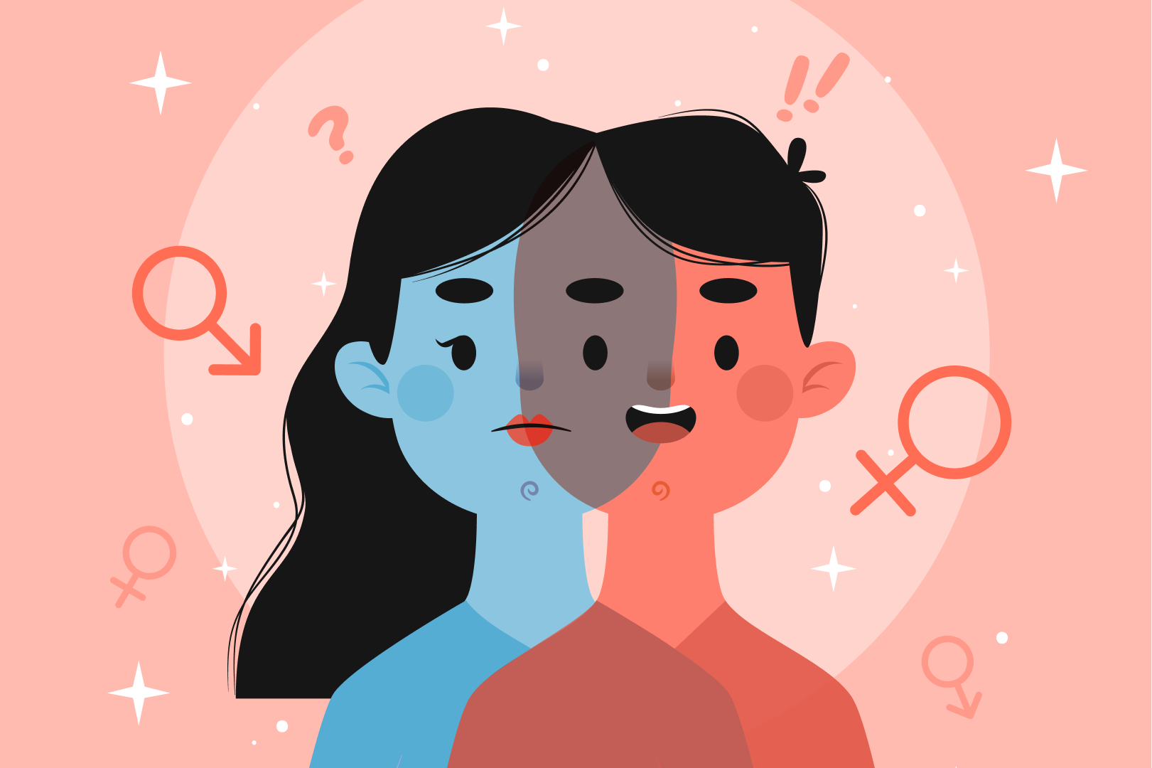 gender