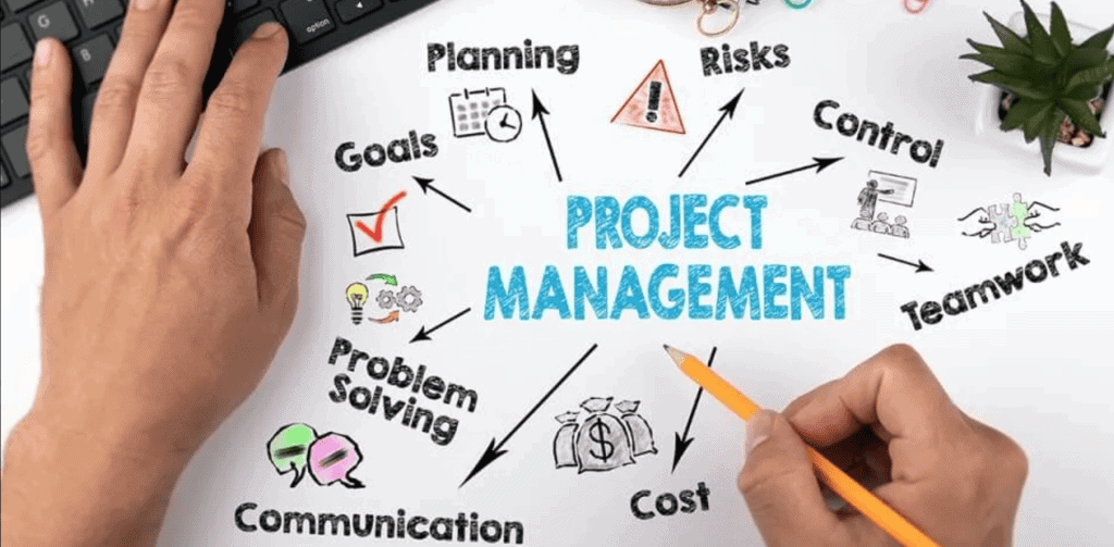 Business Project Management
