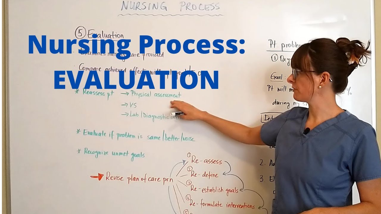 Nursing Assessment
