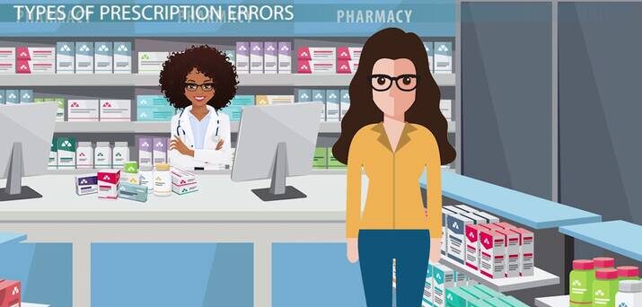 Clinical Pharmacology and Prescribing Errors