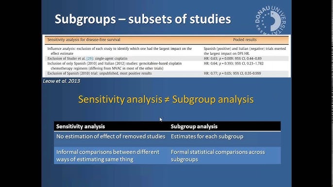 Subgroup Analysis