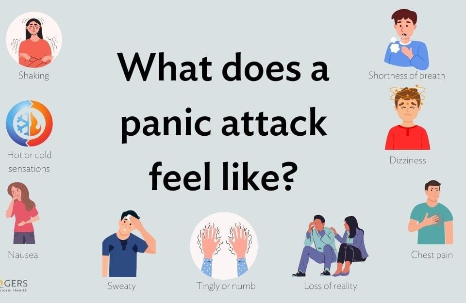 Anxiety Disorder with Panic Attacks