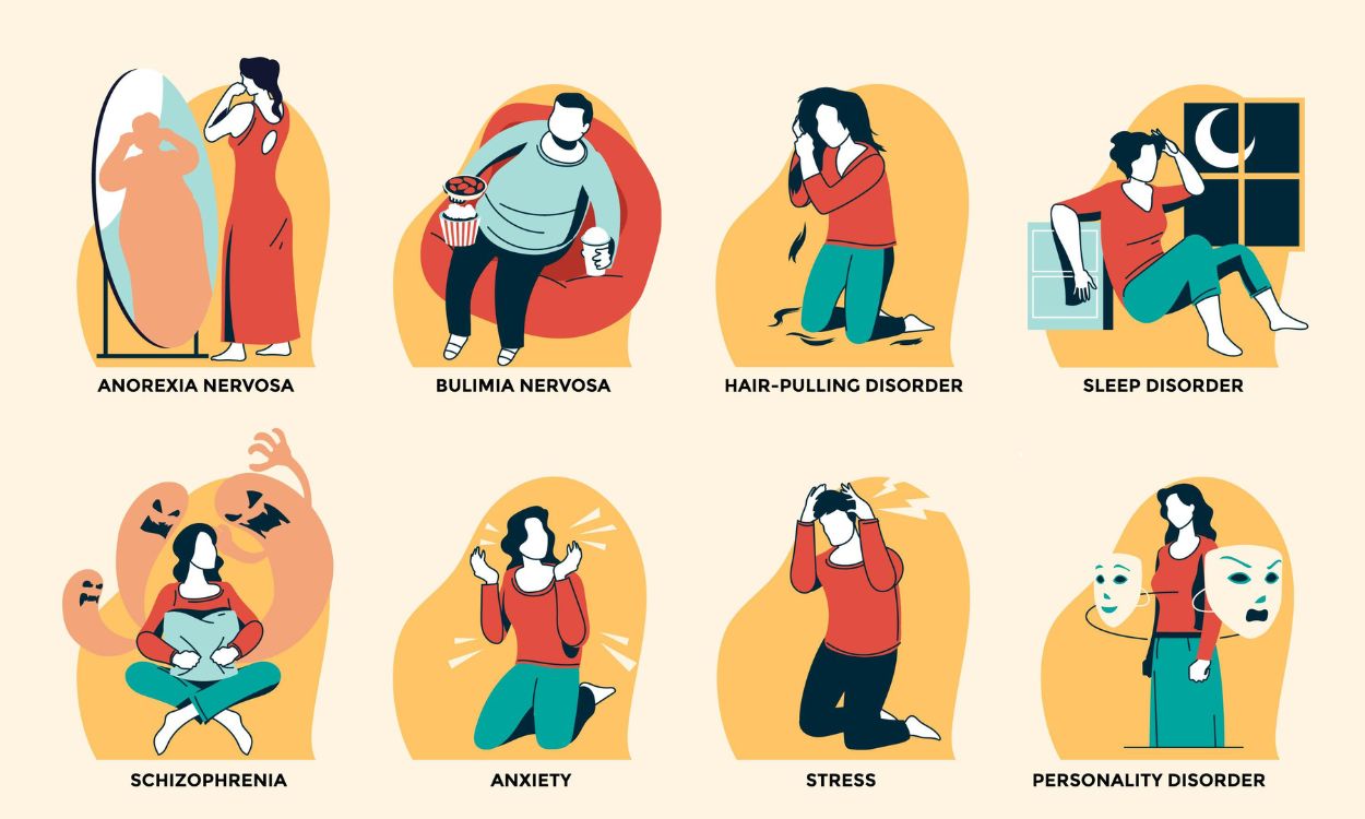 Anxiety Disorder with Panic Attacks
