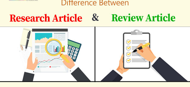 Research Article Analysis