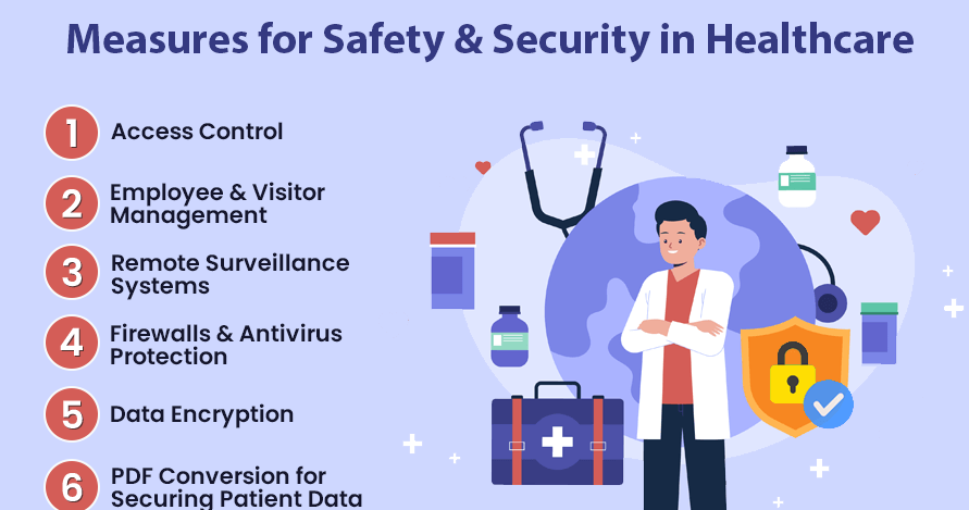 Healthcare Policy and Patient Safety