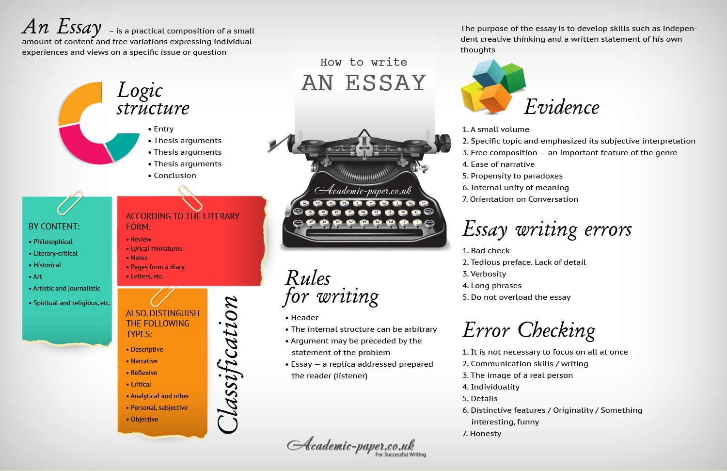 improve the structure of academic essays